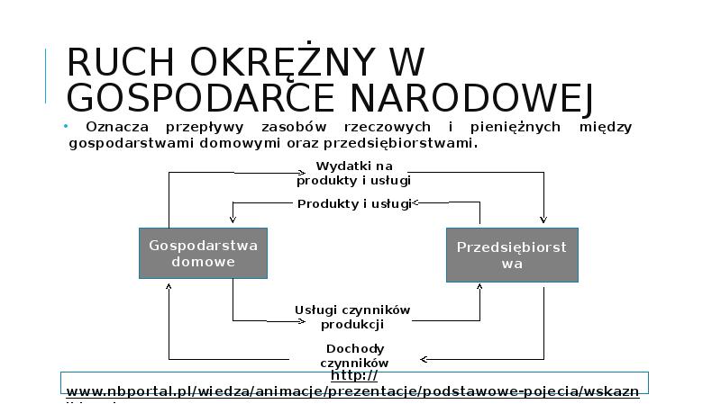 Rachunek Dochodu Narodowego. Wzrost I Rozwój Gospdoarczy - презентация ...