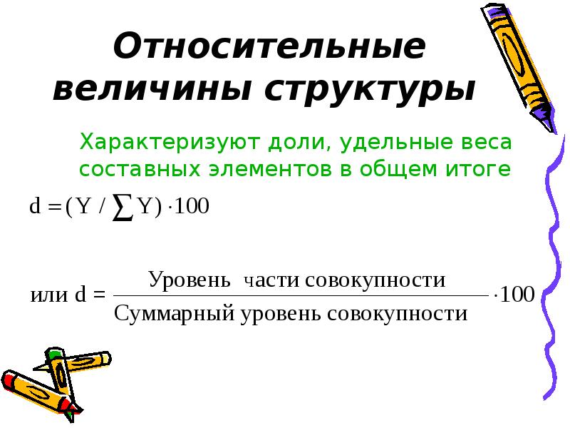 Относительная величина это. Относительная величина структуры. Относительные величины структуры характеризуют. Относительные величины структуры в статистике. Рассчитать относительную величину структуры.