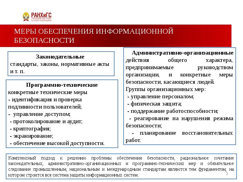 Презентация политика информационной безопасности