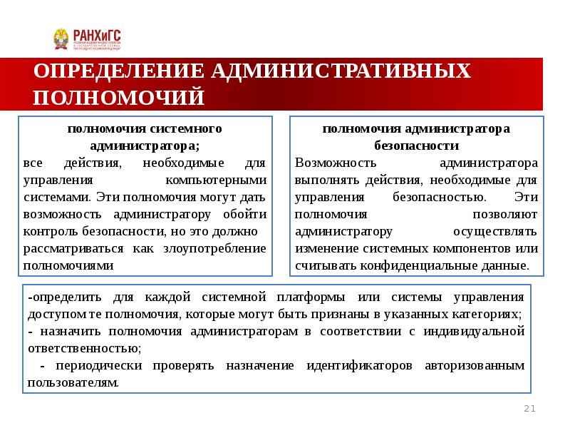 Полномочия администратора