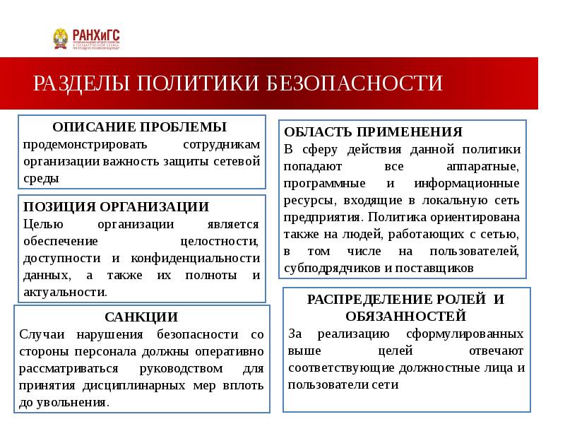 Политика информационной безопасности образец