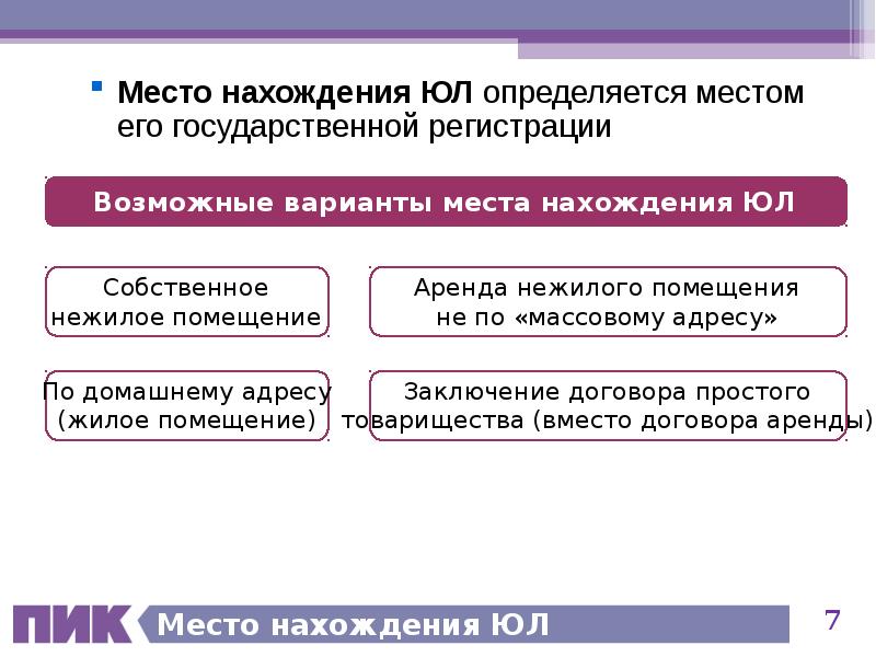 Почему регистрация закрыта. Почему регистрация закрыта