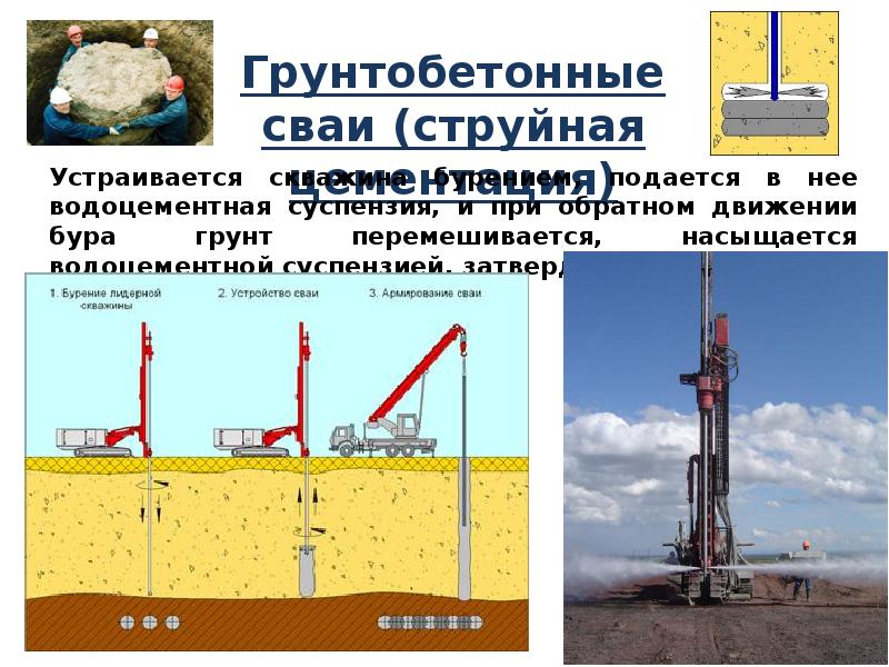 Грунтоцементные сваи технологическая карта