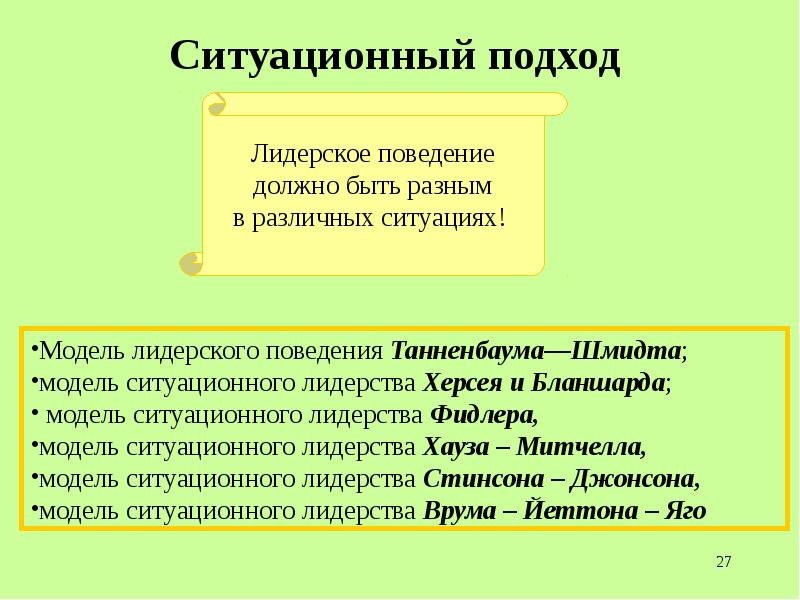 Ситуационный подход к лидерству презентация