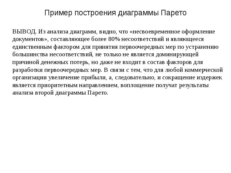 Как написать анализ диаграммы