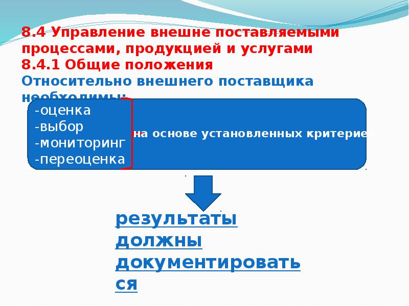 Процессы продукция и услуги. Управление внешне поставляемыми процессами, продукцией и услугами. Управление внешне поставляемыми процессами. Продукция и услуги, предоставляемые внешними поставщиками.