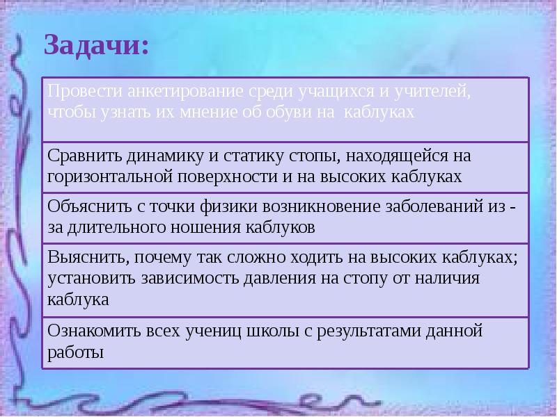 Вред высоких каблуков с точки зрения физики проект