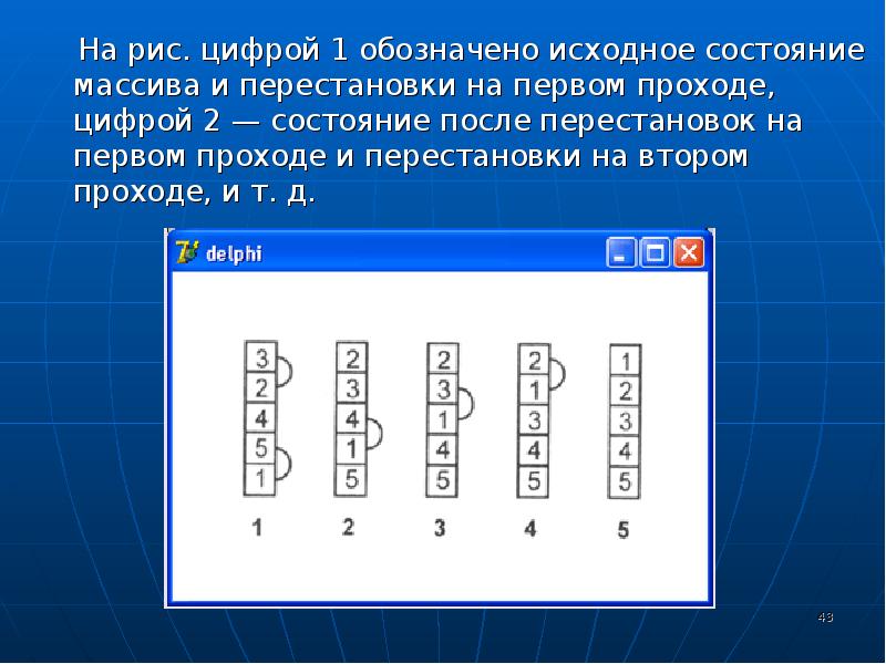 Исходное состояние это. Алгоритм бинарного поиска.