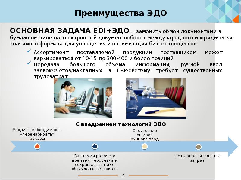 Защита электронного документооборота презентация