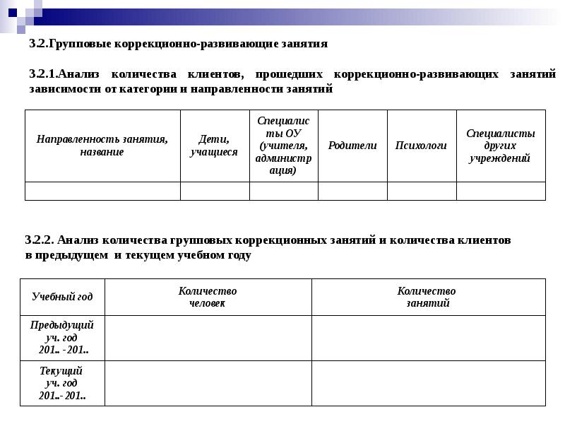 Лист коррекционных занятий учителя образец заполнения