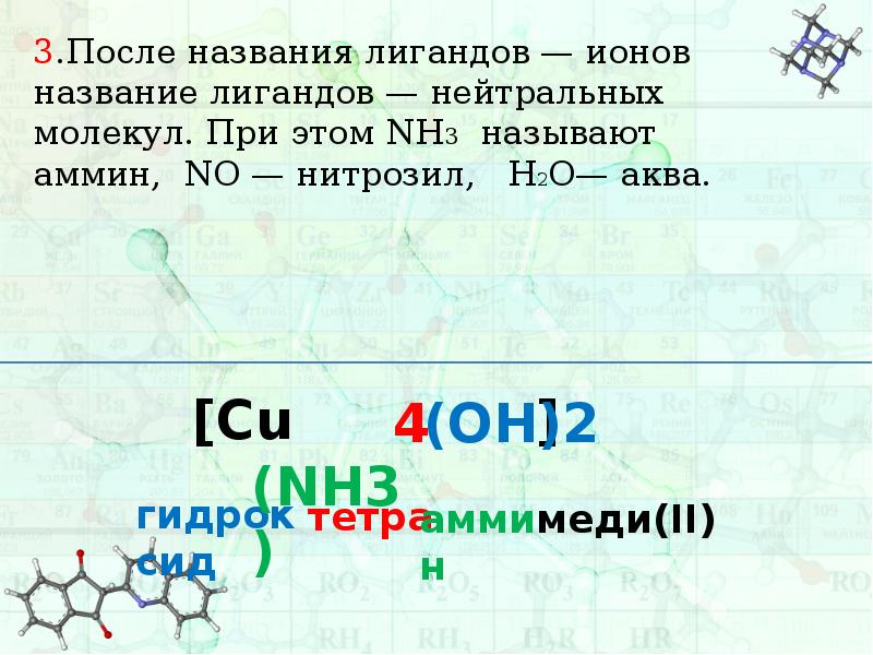 После названия. Ионы названия. Названия ионов. Br- название Иона. Лиганды-ионы названия.