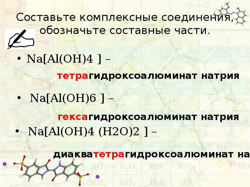 Тетрагидроксоалюминат натрия гидроксид алюминия