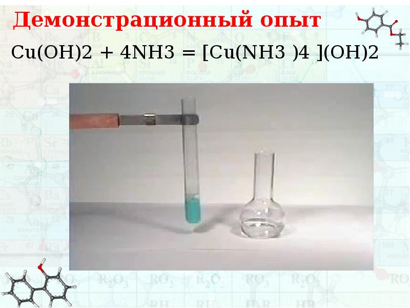 K3 fe cn 6. Демонстрационный эксперимент пример. Cuoh2 nh3. Примеры демонстрационного опыта. CUOH nh3.