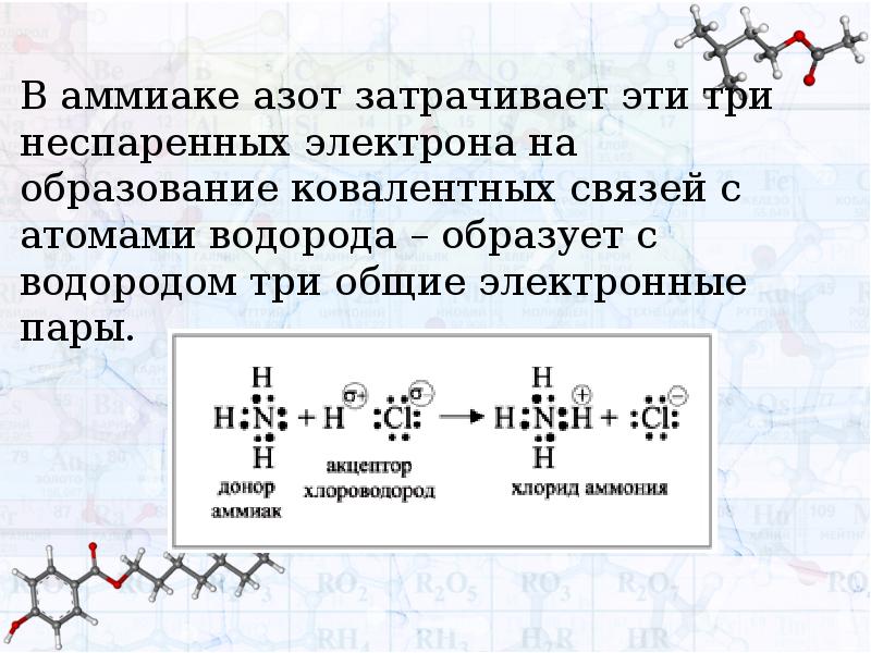 Составьте электронную схему образования связи в соединении