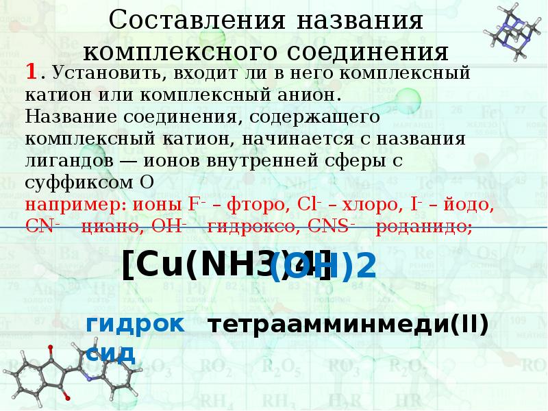 Комплексных солей. Анионные комплексные соединения. Строение комплексного соединения солей. Катионные комплексные соединения. Строение комплексной соли.