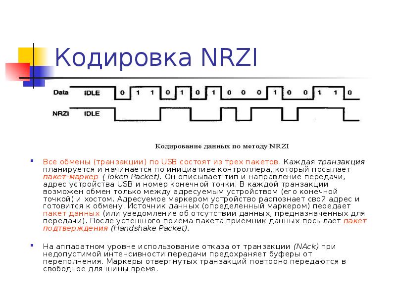 Б кодирование