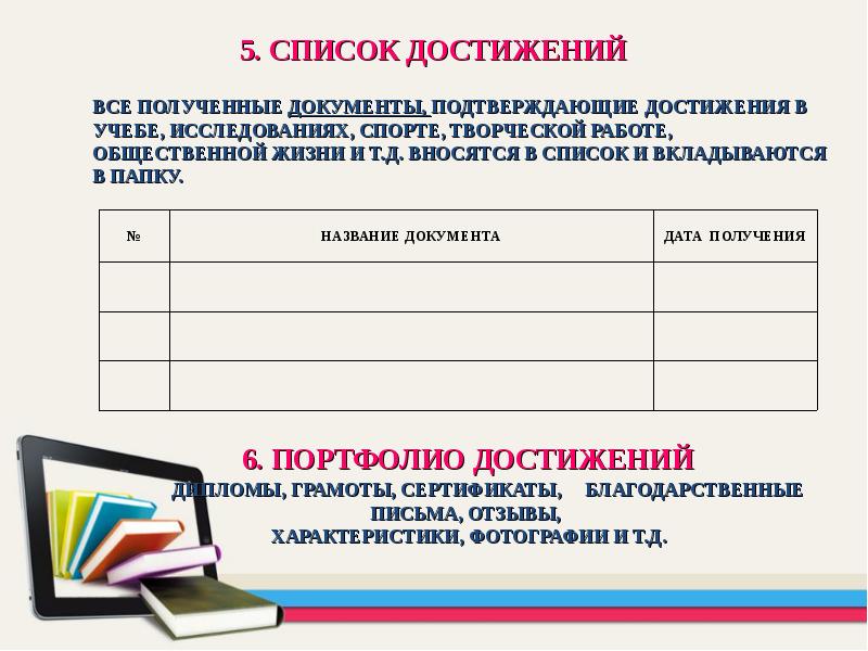 Список полученных документов. Список достижений. Папка для портфолио студента. Перечень достижений в работе. Портфолио достижений студента.