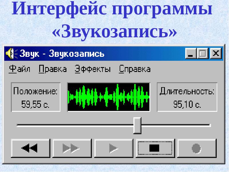 Запись звука и изображения с использованием цифровой техники