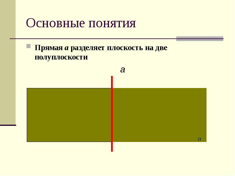 Угол между плоскостями презентация