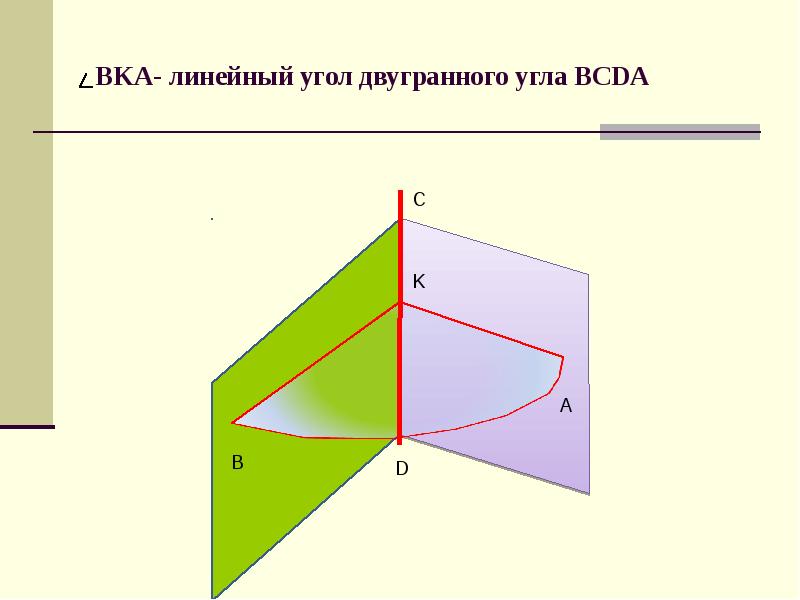 Угол между плоскостями презентация