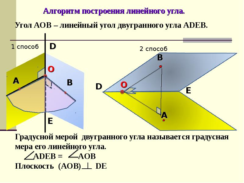 Двугранный угол рисунок