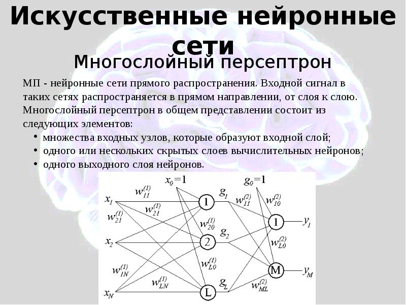 Нейросеть задача по физике по фото. Искусственная нейронная сеть. Структура нейронной сети. Нейронная сеть схема. Многослойная нейронная сеть.