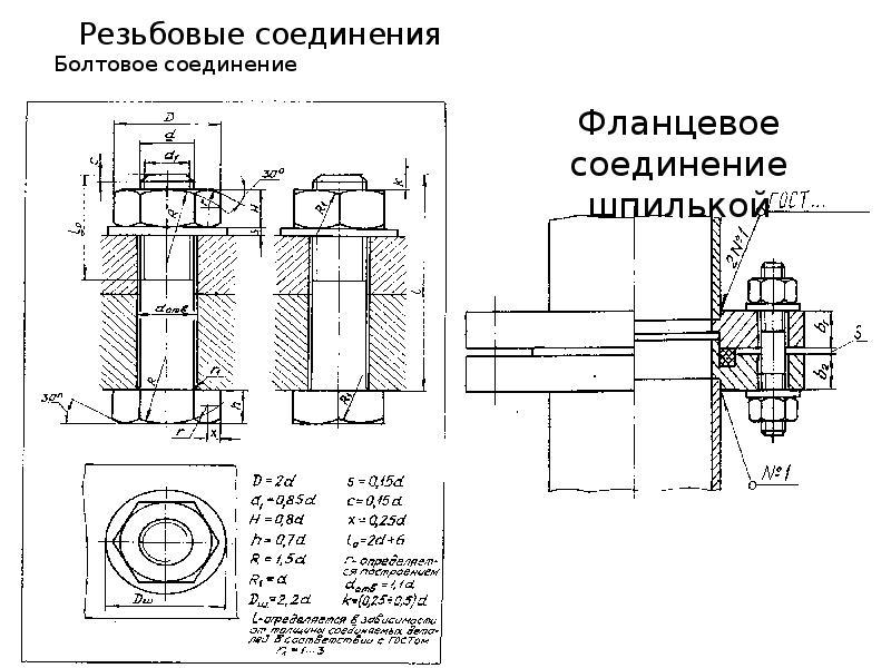 Болтовое соединение чертеж. Разъемные резьбовые соединения чертеж. Крепежные изделия резьбовые соединения чертеж. Разъемное болтовое соединение чертеж. Соединения разъемные резьбовые болтовое шпилечное.