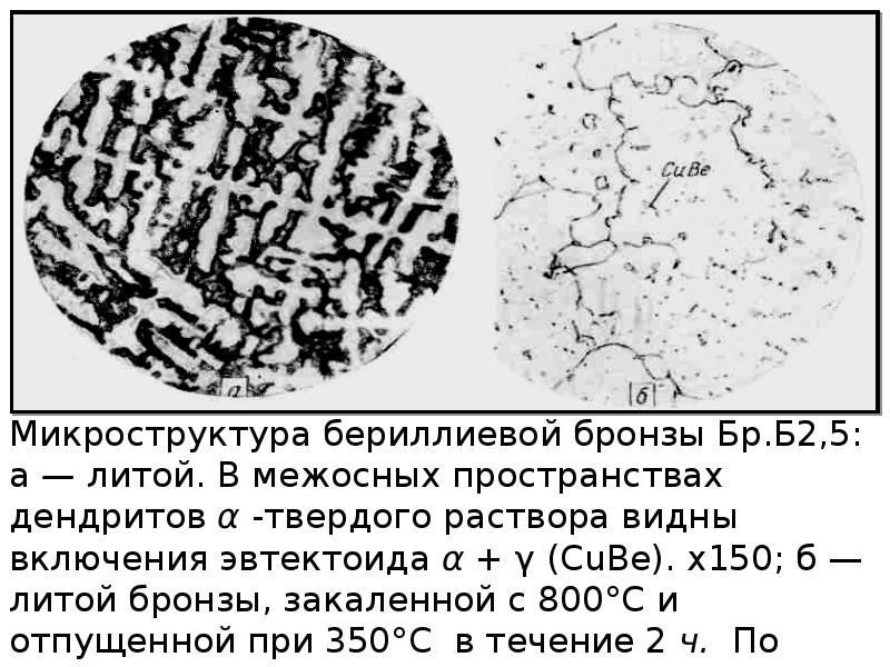 Бериллиевая бронза презентация