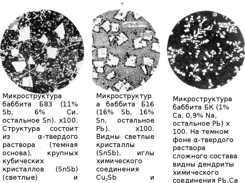 Баббит металлический сплав меди олова свинца и сурьмы круговая диаграмма показывает состав баббита