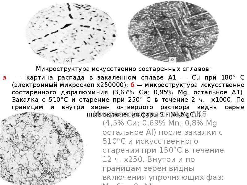 Микроструктура какого сплава представлена на рисунке