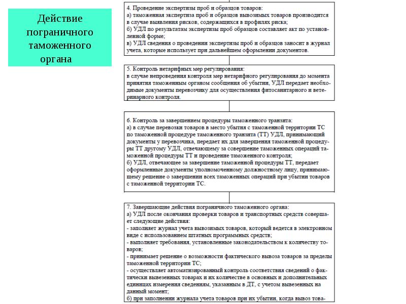 Количество проб и образцов для таможенной экспертизы