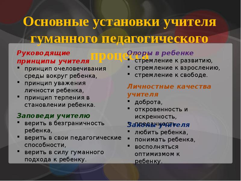 Гуманно личностная технология ш а амонашвили презентация