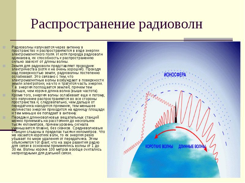 Проект электромагнитные волны