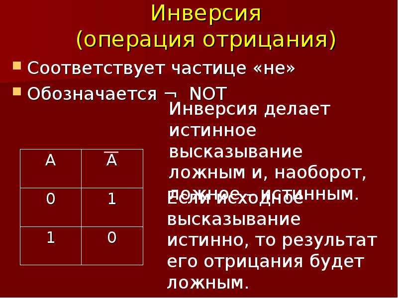 Постройте отрицания следующих высказываний сегодня