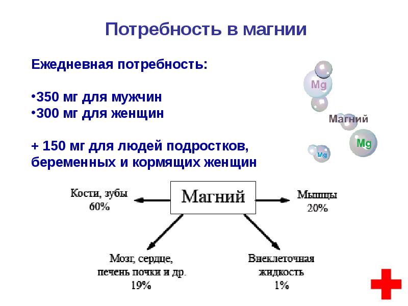 Мерсил невро фото