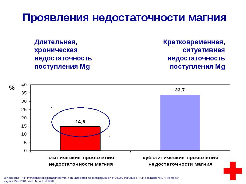 Мерсил невро фото