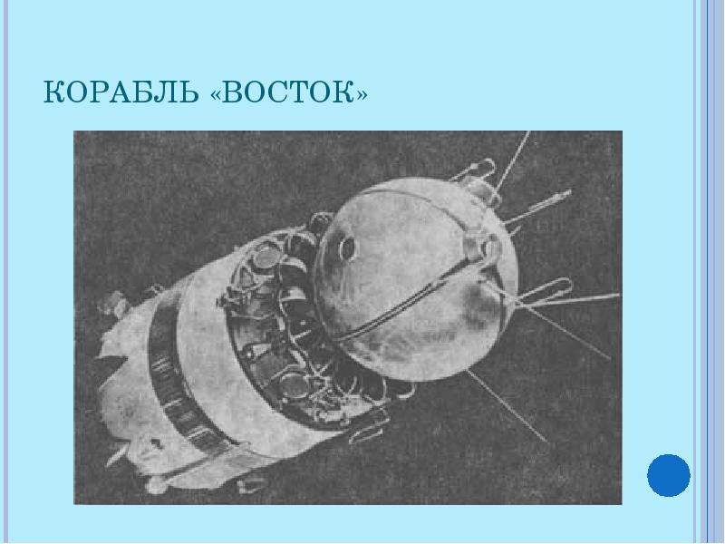 Самый первый космический корабль. Корабль Восток 1 Гагарин. Восток космический корабль Гагарина. Корабль Спутник Восток Юрия Гагарина. Космический аппарат Гагарина Восток-1.