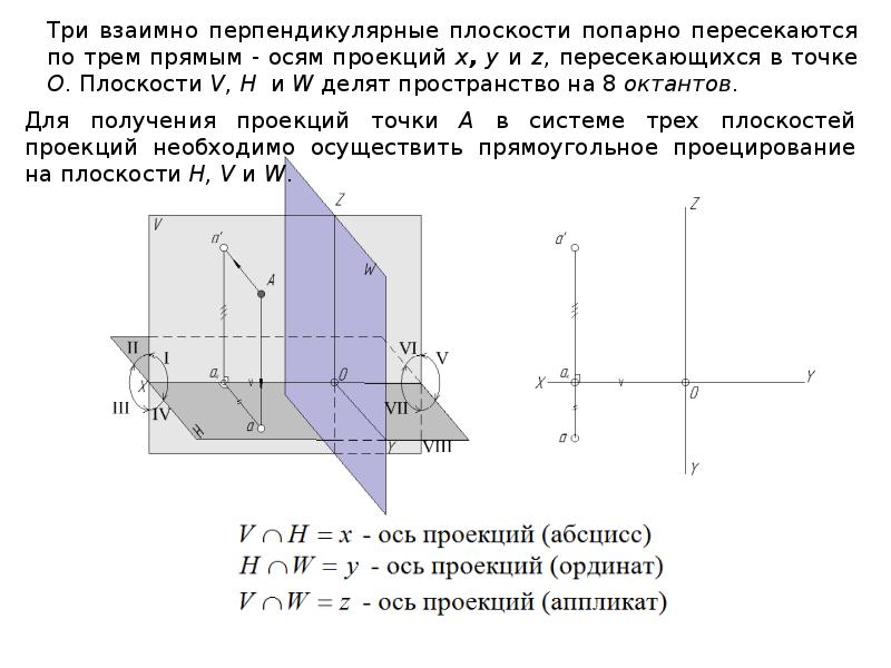 Взаимно перпендикулярные