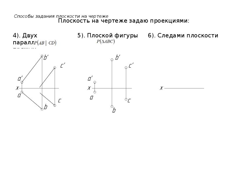 Плоскость на чертеже можно задать