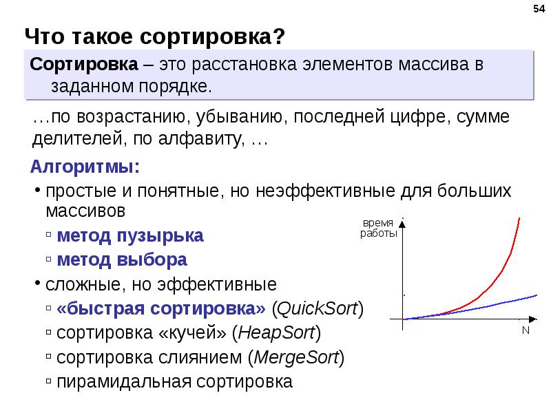 Типовые задачи обработки массивов 10 класс семакин презентация