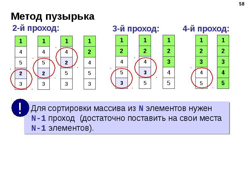 Сортировка массива презентация