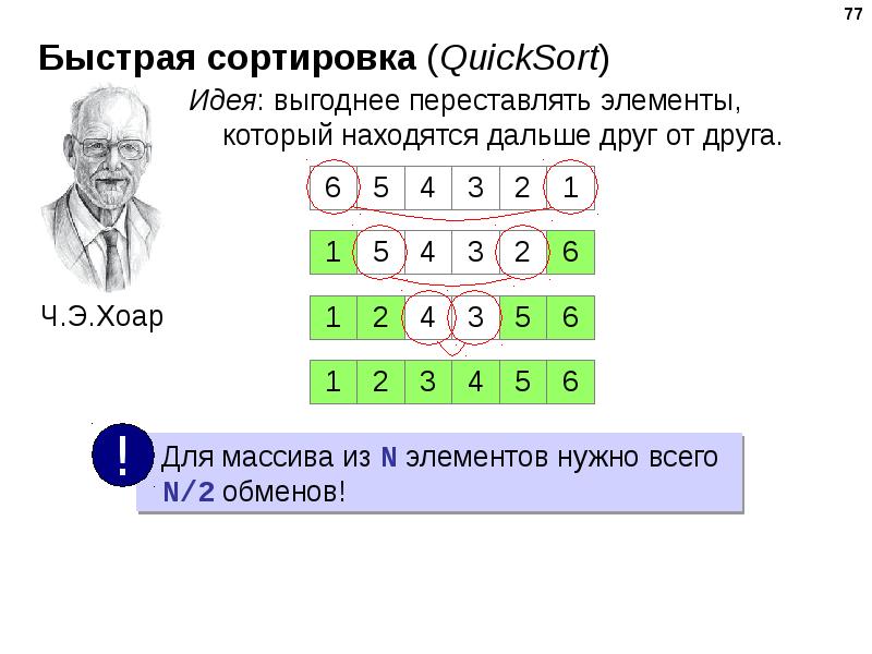 Презентация алгоритмизация и программирование 10 класс поляков