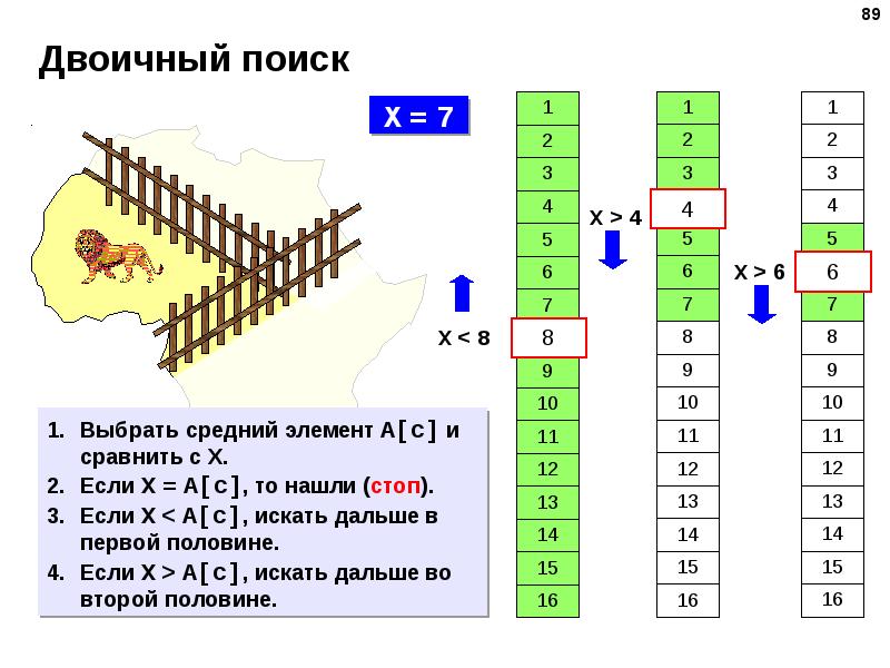 Двоичный код в картинку python