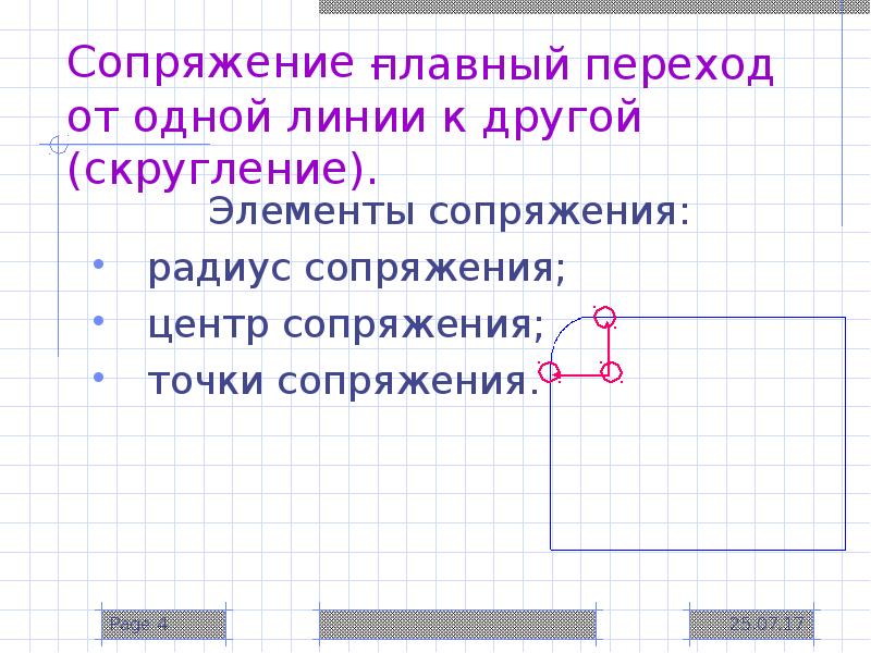 Сопряжения презентация. Сопряжение в математике. сопряжение линий. сопряжение презентация. сопряжение задание.