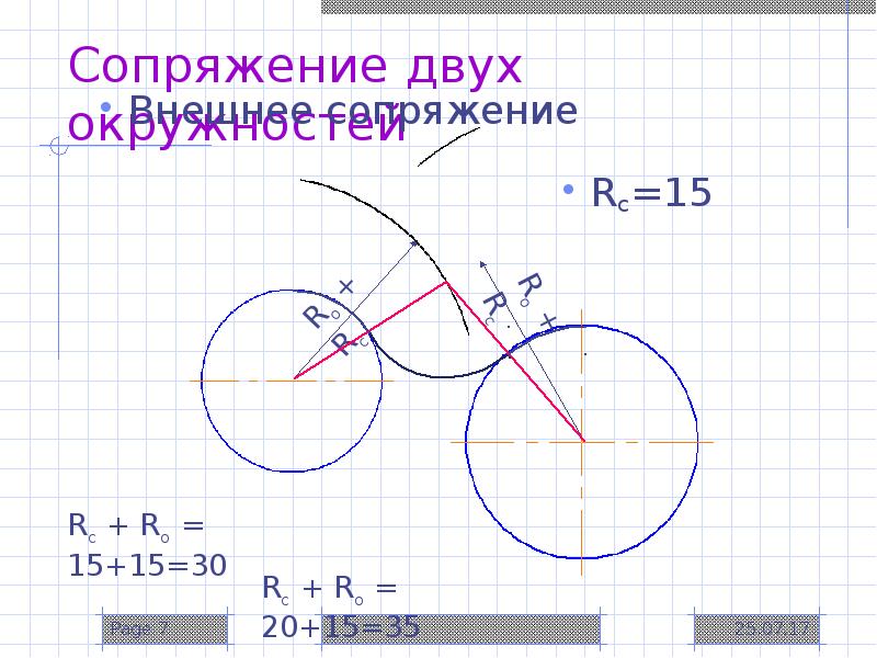 Презентация сопряжение прямой и окружности