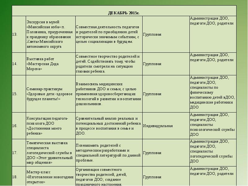 Культурно просветительские проекты для детей