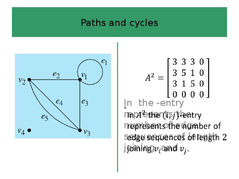 Path example. Теорема кенига. теорема кенига графы. теорема кенига в общем виде. path перевод.