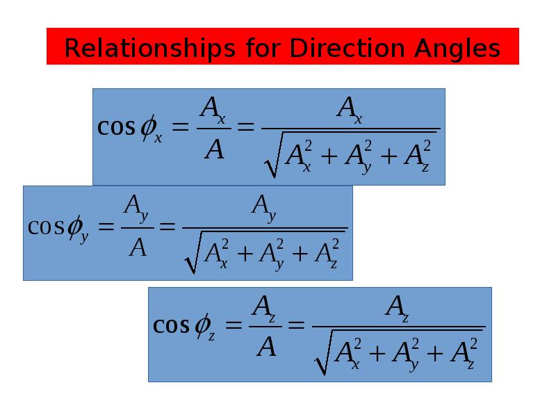 Relationships for Direction Angles