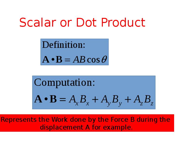 Scalar or Dot Product