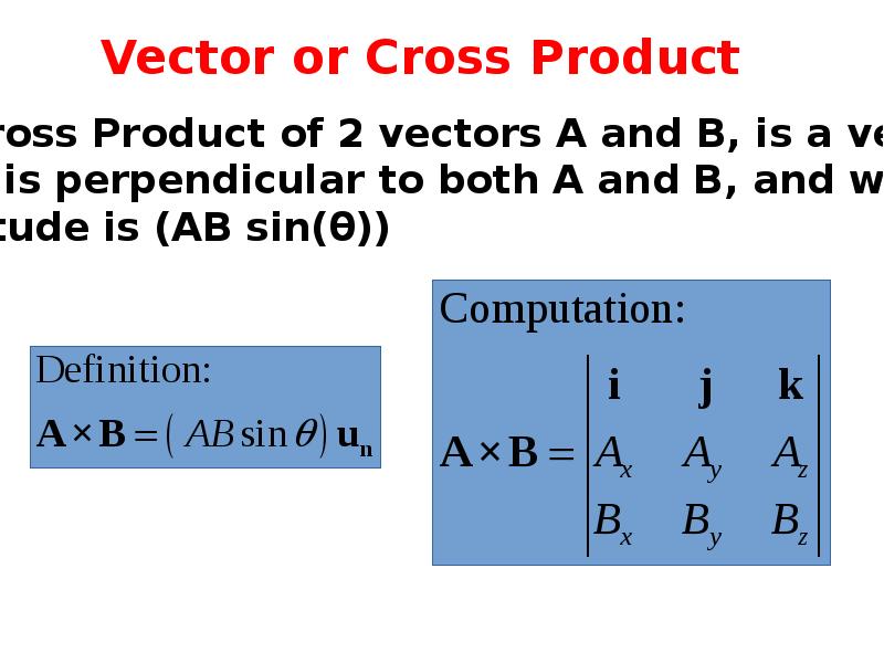 Vector or Cross Product